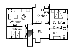 Ferienwohnung Weseloh